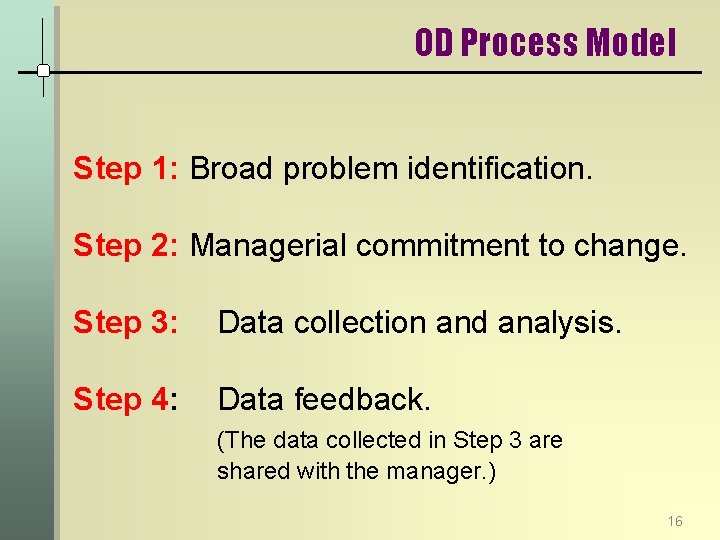 OD Process Model Step 1: Broad problem identification. Step 2: Managerial commitment to change.