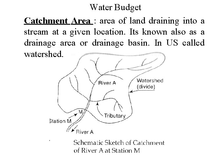 Water Budget Catchment Area : area of land draining into a stream at a