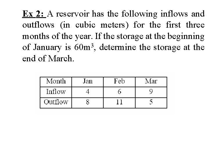Ex 2: A reservoir has the following inflows and outflows (in cubic meters) for