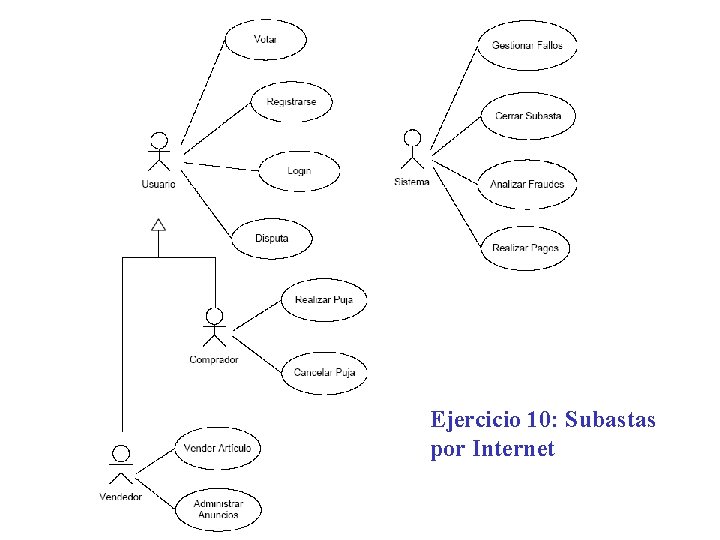 Ejercicio 10: Subastas por Internet 