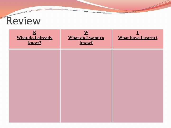 Review K What do I already know? W What do I want to know?