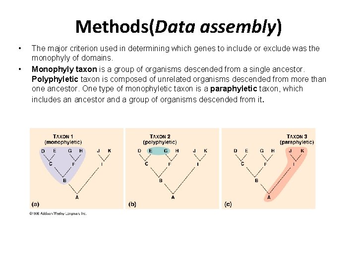 Methods(Data assembly) • • The major criterion used in determining which genes to include
