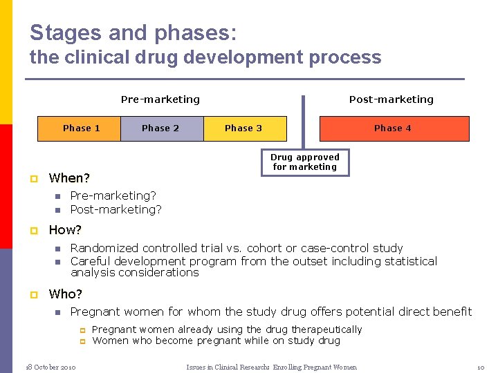 Stages and phases: the clinical drug development process Pre-marketing Phase 1 p n Phase