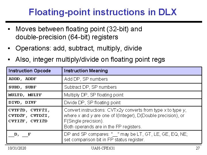 Floating-point instructions in DLX • Moves between floating point (32 -bit) and double-precision (64