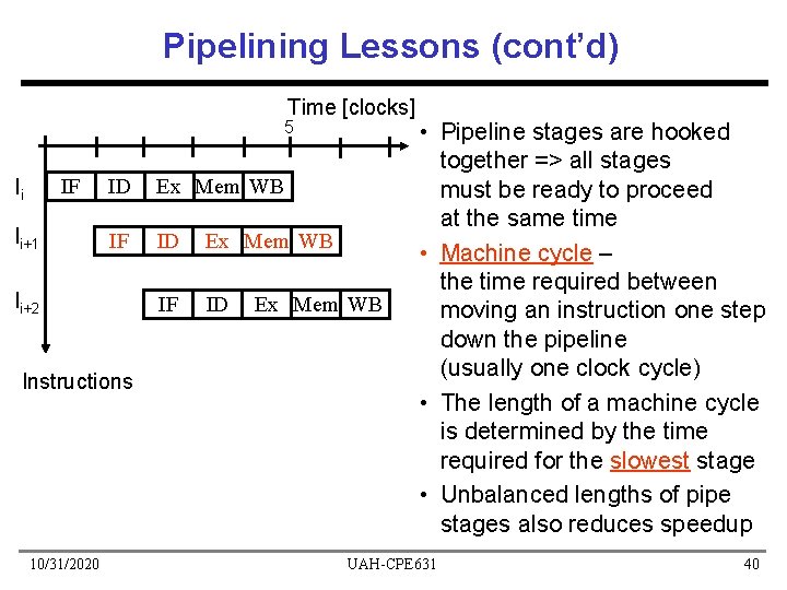 Pipelining Lessons (cont’d) Time [clocks] 5 IF Ii Ii+1 ID Ex Mem WB IF