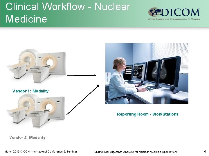 Clinical Workflow - Nuclear Medicine Vendor 1: Modality Reporting Room - Work. Stations Vendor
