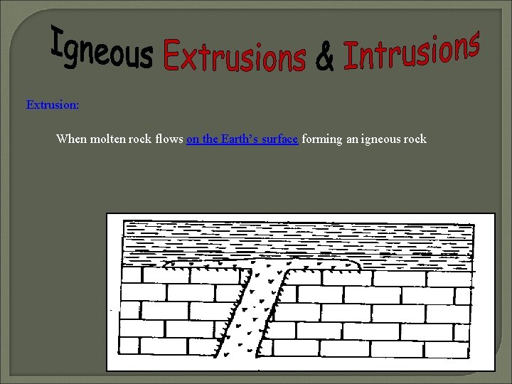 Extrusion: When molten rock flows on the Earth’s surface forming an igneous rock 