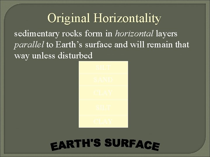 Original Horizontality sedimentary rocks form in horizontal layers parallel to Earth’s surface and will