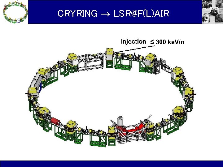 CRYRING LSR@F(L)AIR ≤ 300 ke. V/n CRYRING 