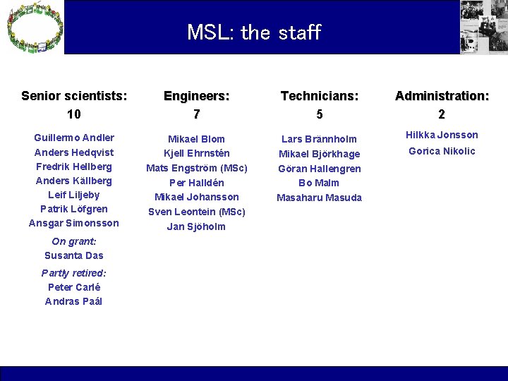 MSL: the staff Senior scientists: 10 Engineers: 7 Technicians: 5 Administration: 2 Guillermo Andler