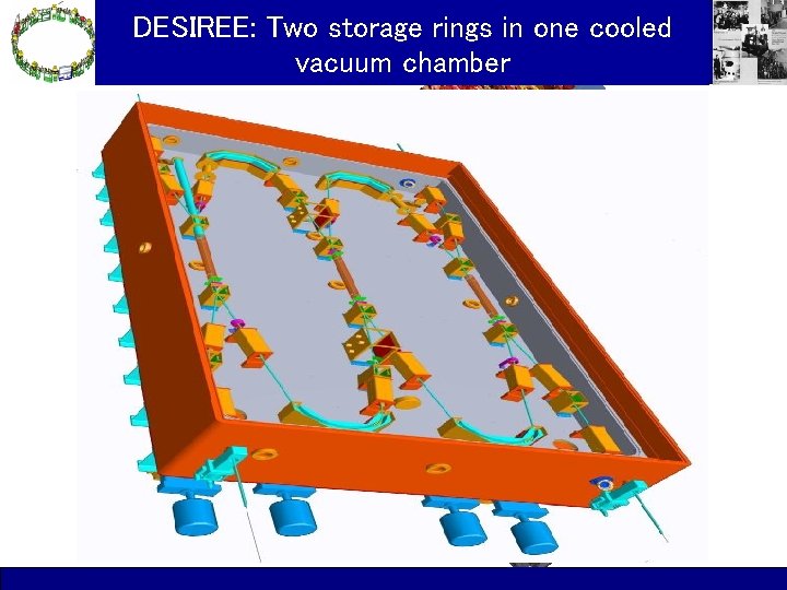 DESIREE: Two storage rings in one cooled vacuum chamber 2. 5 m 4. 7
