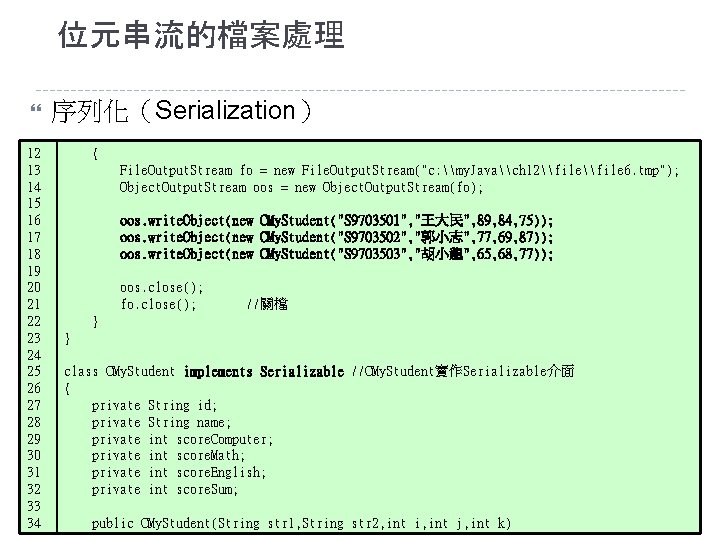 位元串流的檔案處理 12 13 14 15 16 17 18 19 20 21 22 23 24