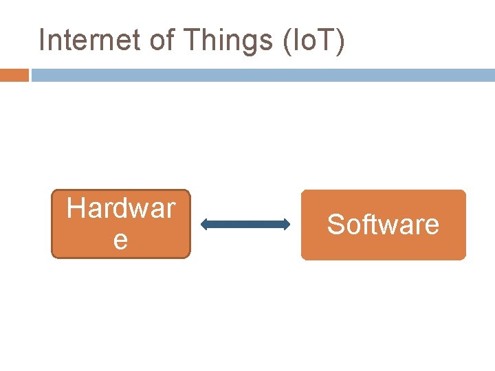 Internet of Things (Io. T) Hardwar e Software 