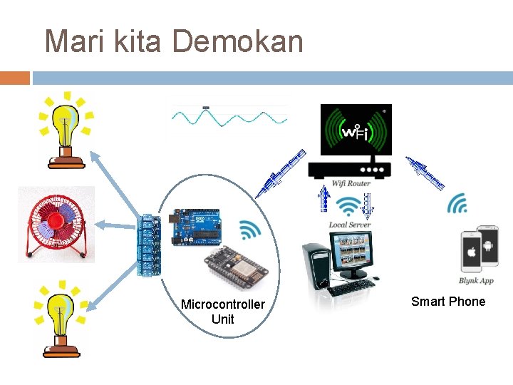 Mari kita Demokan Microcontroller Unit Smart Phone 
