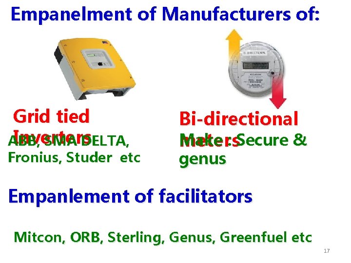 Empanelment of Manufacturers of: Grid tied Inverters ABB, SMA DELTA, Fronius, Studer etc Bi-directional Empanelment of Manufacturers of: Grid tied Inverters ABB, SMA DELTA, Fronius, Studer etc Bi-directional