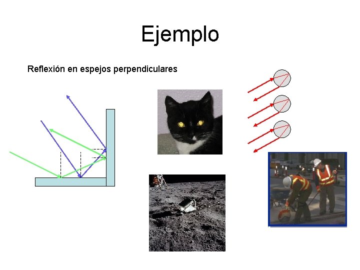 Ejemplo Reflexión en espejos perpendiculares 