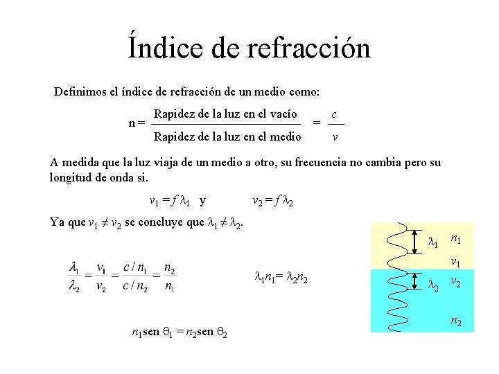 Índice de refracción Definimos el índice de refracción de un medio como: n= Rapidez