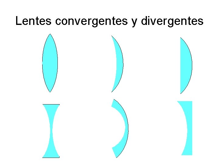 Lentes convergentes y divergentes 