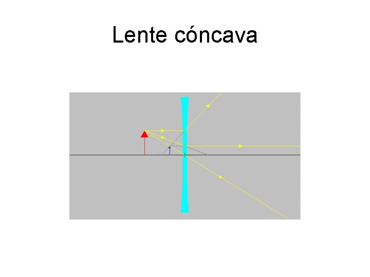 Lente cóncava 