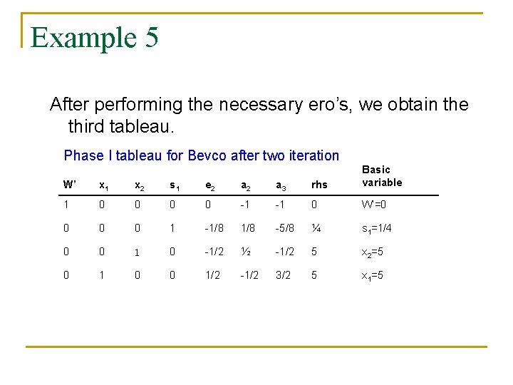 Example 5 After performing the necessary ero’s, we obtain the third tableau. Phase I
