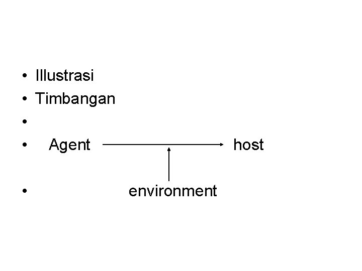  • Illustrasi • Timbangan • • Agent • host environment 