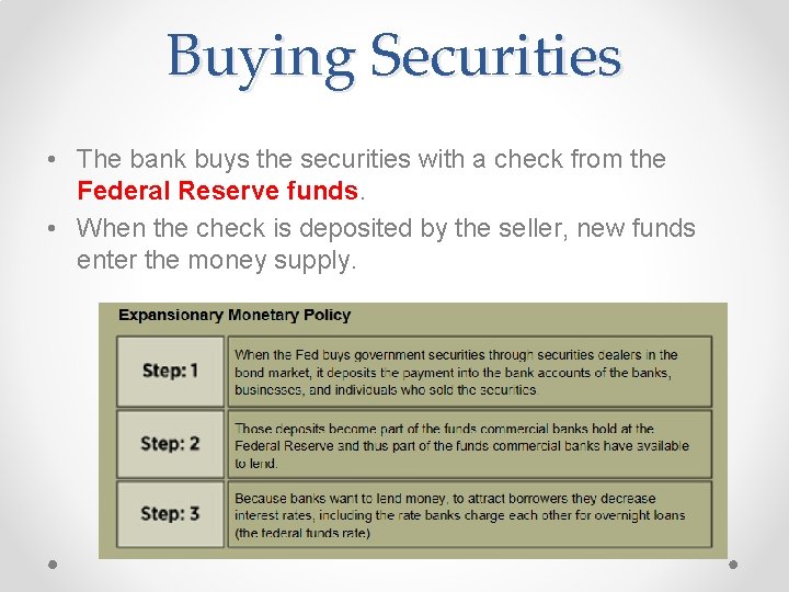 Buying Securities • The bank buys the securities with a check from the Federal