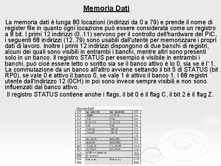 Memoria Dati La memoria dati è lunga 80 locazioni (indirizzi da 0 a 79)