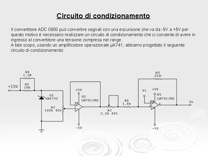 Circuito di condizionamento Il convertitore ADC 0800 può convertire segnali con una escursione che