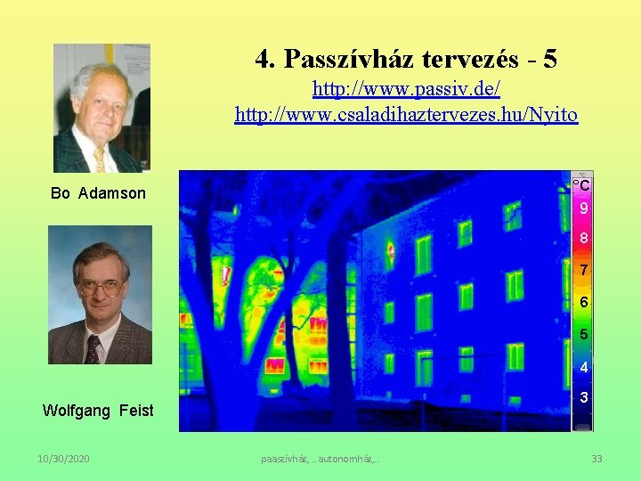 4. Passzívház tervezés - 5 http: //www. passiv. de/ http: //www. csaladihaztervezes. hu/Nyito Bo