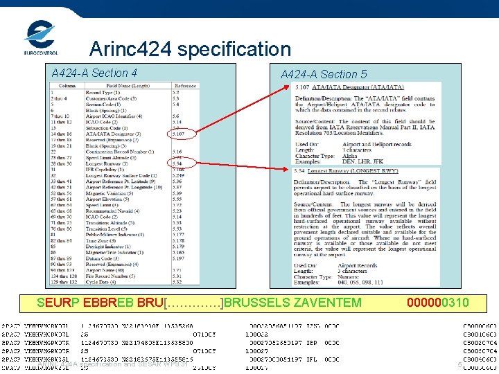 Arinc 424 specification A 424 -A Section 4 A 424 -A Section 5 SEURP