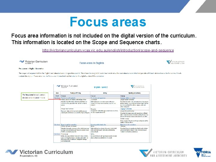 Focus areas Focus area information is not included on the digital version of the