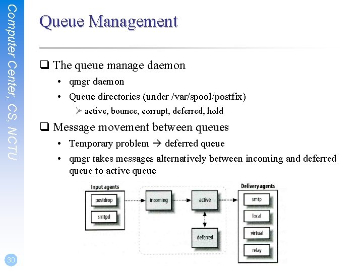 Computer Center, CS, NCTU 30 Queue Management q The queue manage daemon • qmgr