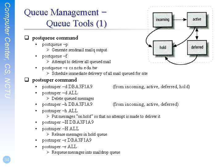 Computer Center, CS, NCTU Queue Management – Queue Tools (1) q postqueue command •