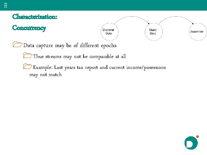 5 Characterization: Concurrency 1 Data capture may be of different epochs 1 Thus streams