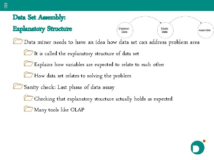 5 Data Set Assembly: Explanatory Structure 1 Data miner needs to have an idea