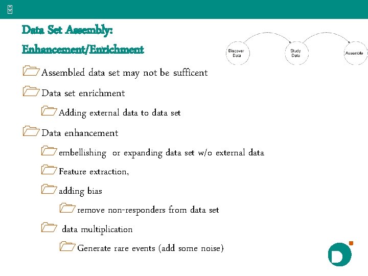 5 Data Set Assembly: Enhancement/Enrichment 1 Assembled data set may not be sufficent 1