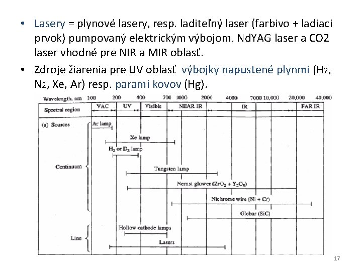  • Lasery = plynové lasery, resp. laditeľný laser (farbivo + ladiaci prvok) pumpovaný