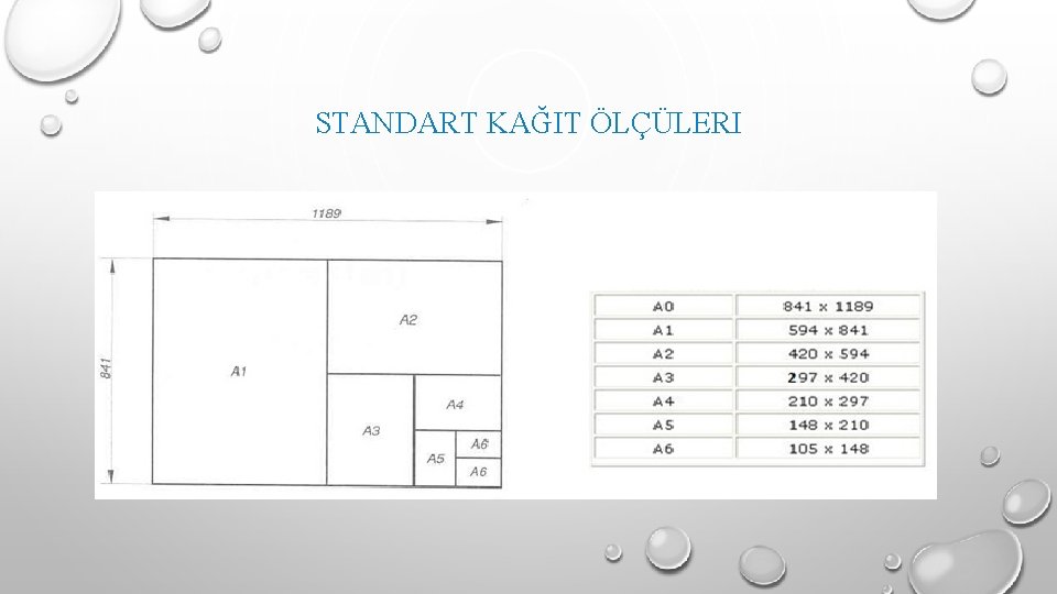 STANDART KAĞIT ÖLÇÜLERI 