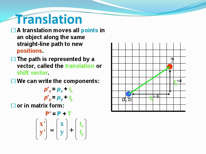 2 D Transformations 2 D Transformations What Is