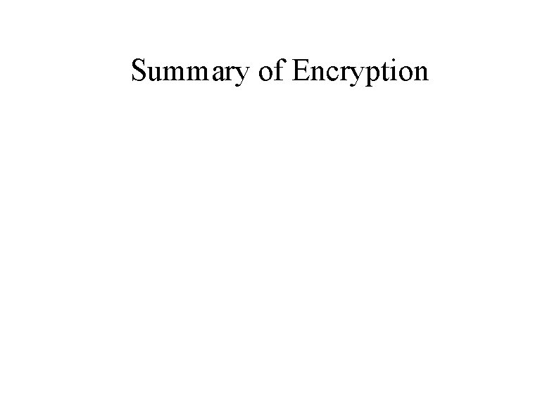 Summary of Encryption 