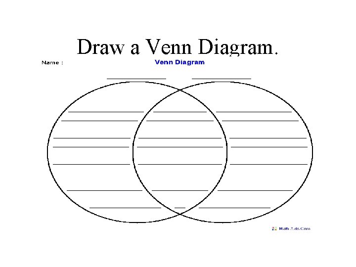 Draw a Venn Diagram. Draw a Venn Diagram.