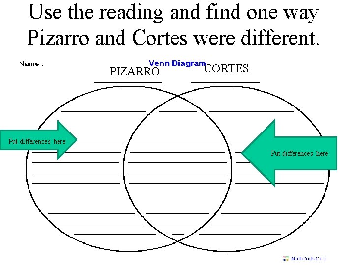 Use the reading and find one way Pizarro and Cortes were different. PIZARRO. CORTES Use the reading and find one way Pizarro and Cortes were different. PIZARRO. CORTES