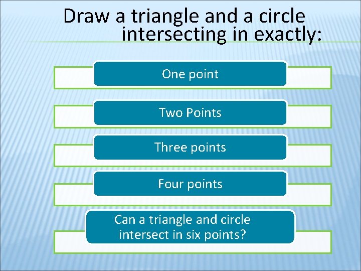 Draw a triangle and a circle intersecting in exactly: One point Two Points Three