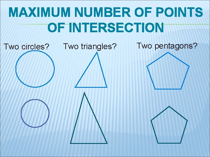 MAXIMUM NUMBER OF POINTS OF INTERSECTION Two circles? Two triangles? Two pentagons? 