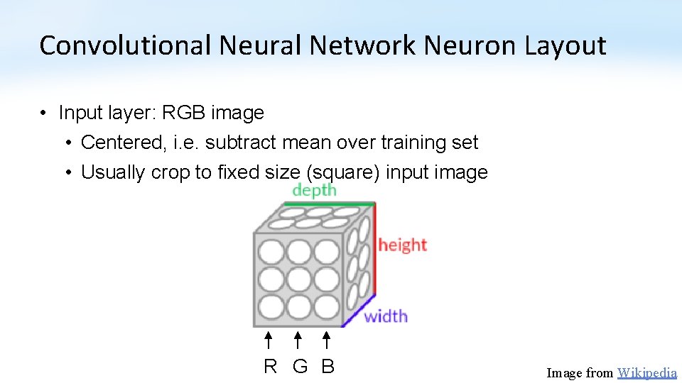 Convolutional Neural Network Neuron Layout • Input layer: RGB image • Centered, i. e.