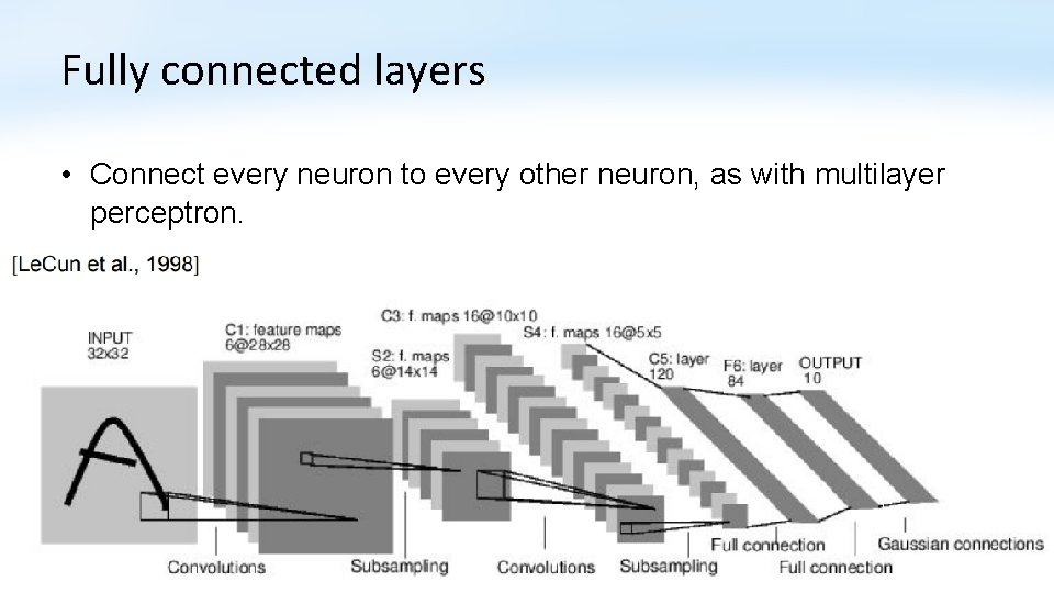 Fully connected layers • Connect every neuron to every other neuron, as with multilayer