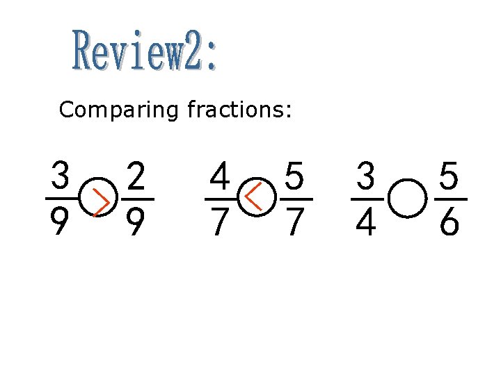 Comparing fractions: 3 2 > 9 9 4< 5 7 7 3 4 5