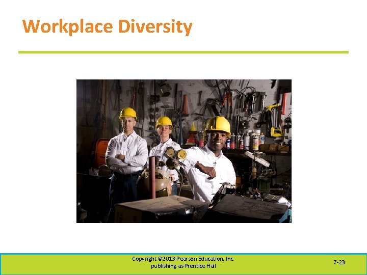 Workplace Diversity Copyright © 2013 Pearson Education, Inc. publishing as Prentice Hall 7 -23