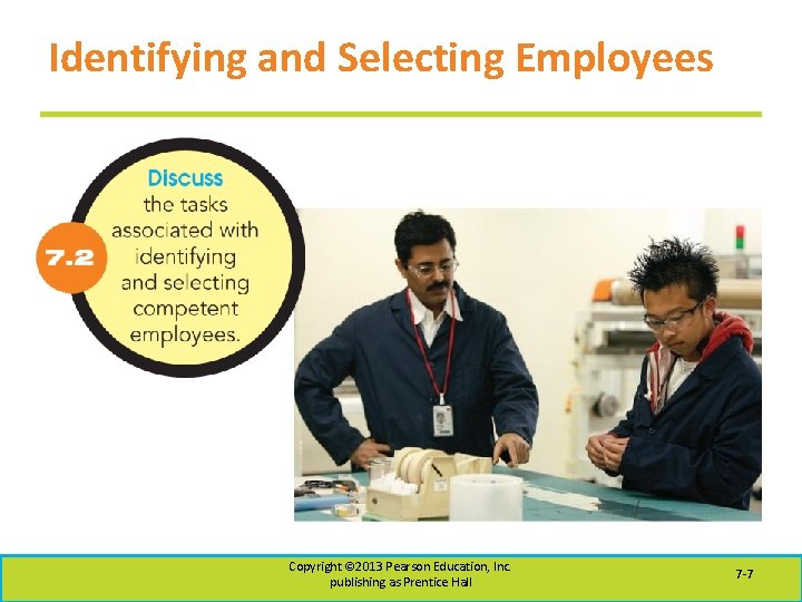 Identifying and Selecting Employees Copyright © 2013 Pearson Education, Inc. publishing as Prentice Hall