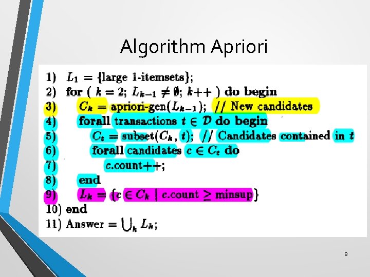 Algorithm Apriori 8 